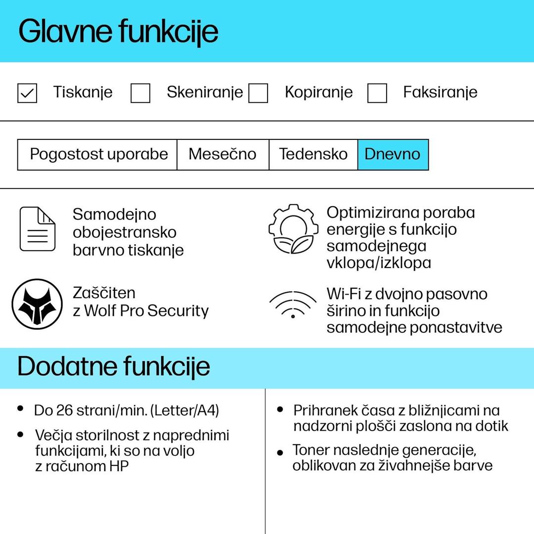 Barvni laserski tiskalnik HP Color LaserJet Pro 3202dw — slika 4