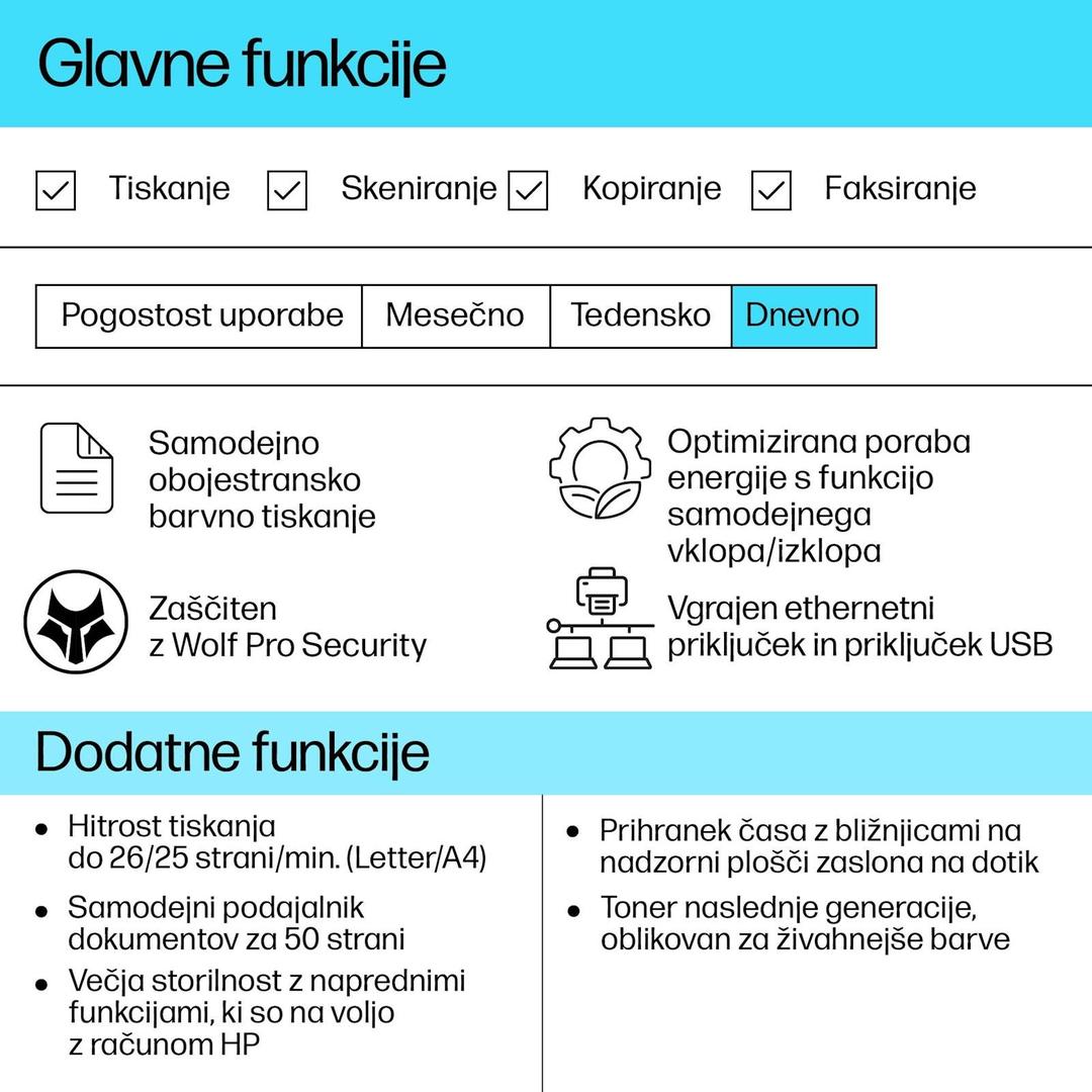 Multifunkcijska barvna Laserska naprava HP Color LaserJet Pro MFP 3302fdn — slika 4